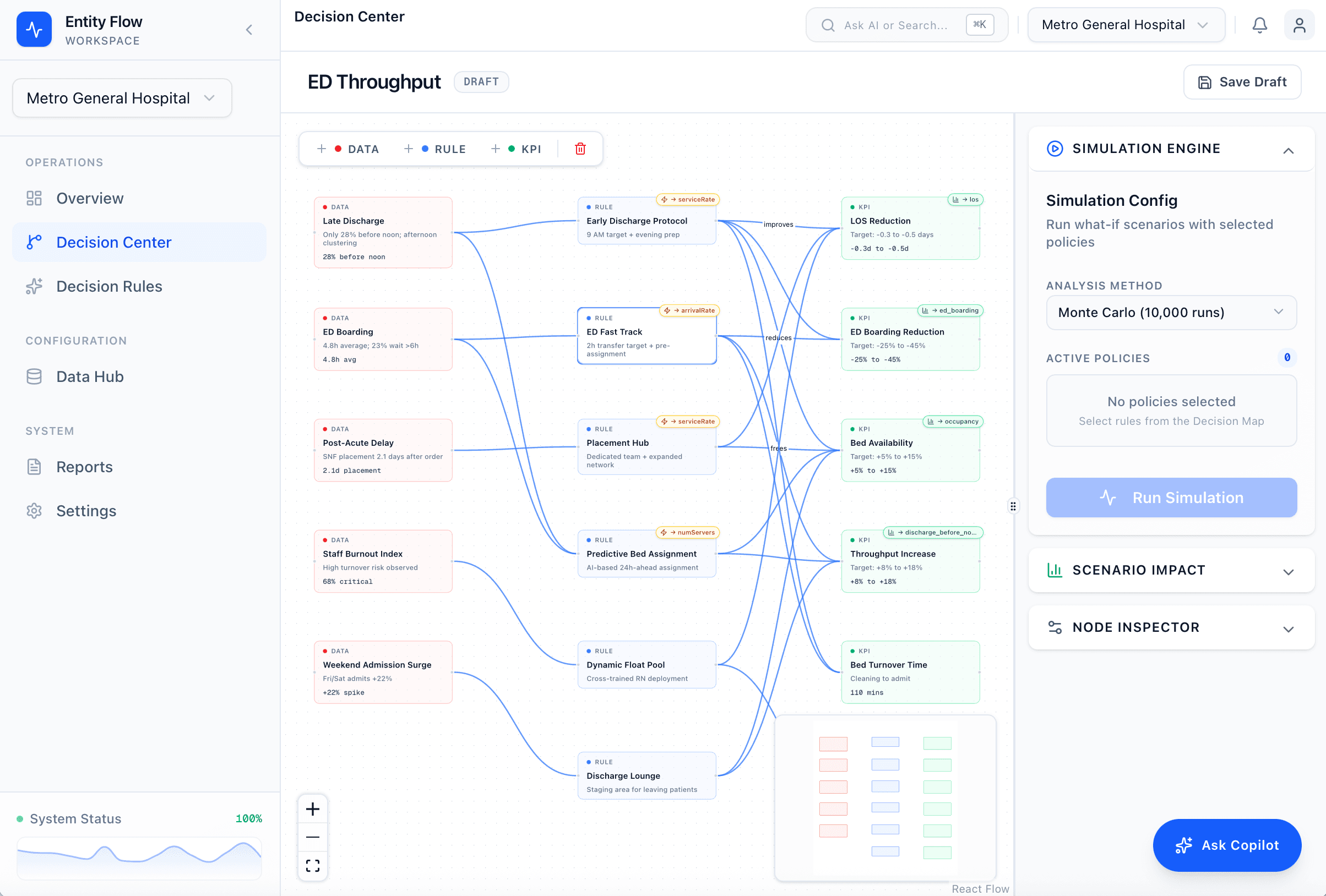 Entity Flow Scenario Engine — causal map and simulation config